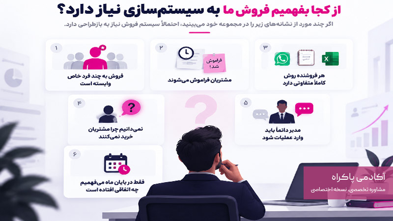 از کجا بفهمیم فروش ما به سیستم‌سازی نیاز دارد؟