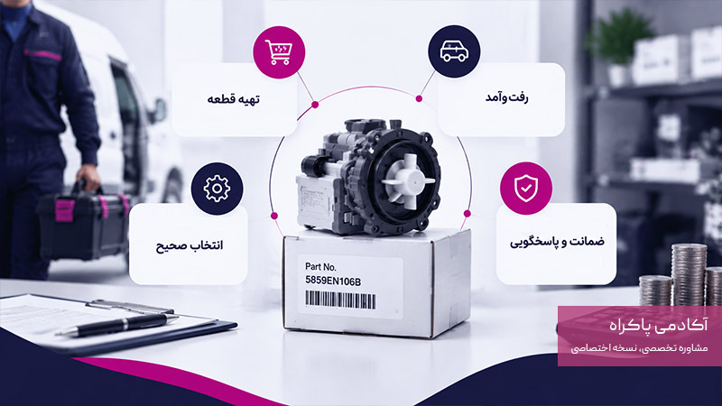 گران فروشی کردن تعمیرکار