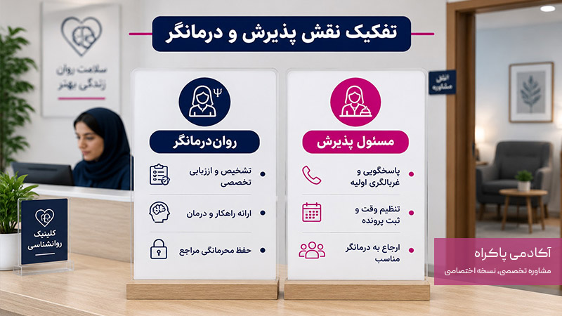 تفکیک نقش پذیرش و درمانگر