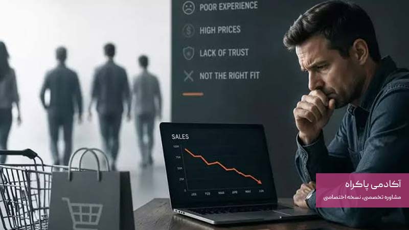 افزایش مشتری شما مقطعی است، نه پایدار
