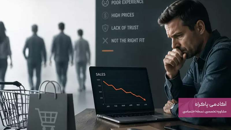 اصلاً تقاضای کافی در بازار وجود ندارد