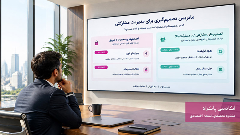 چه تصمیمهایی برای مدیریت مشارکتی مناسباند؟