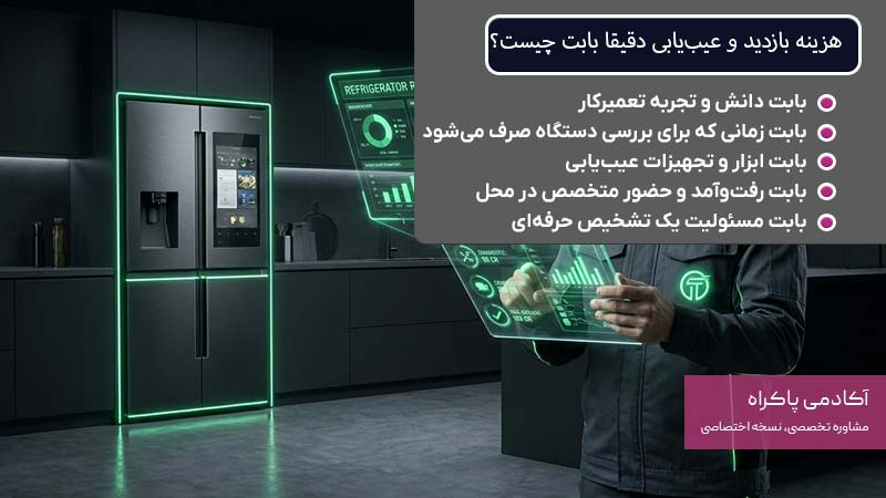 هزینه بازدید و عیبیابی دقیقا بابت چیست؟