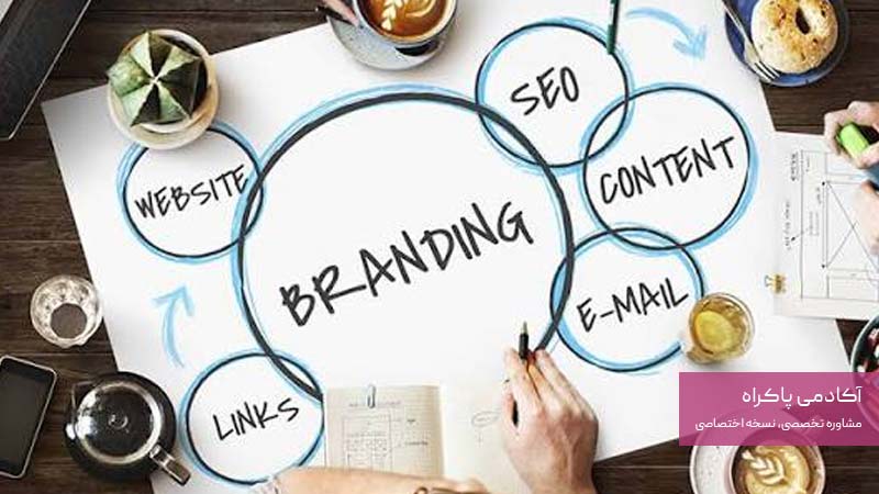 هویت برند کلینیک زیبایی چیست