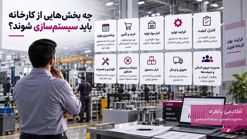 چه بخشهایی از کارخانه باید سیستمسازی شوند؟