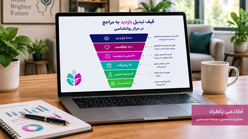 چرا بعضی مراکز بازدید دارند اما مراجع ندارند؟