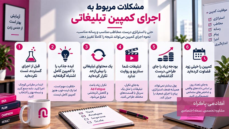 مشکلات مربوط به اجرای کمپین تبلیغاتی