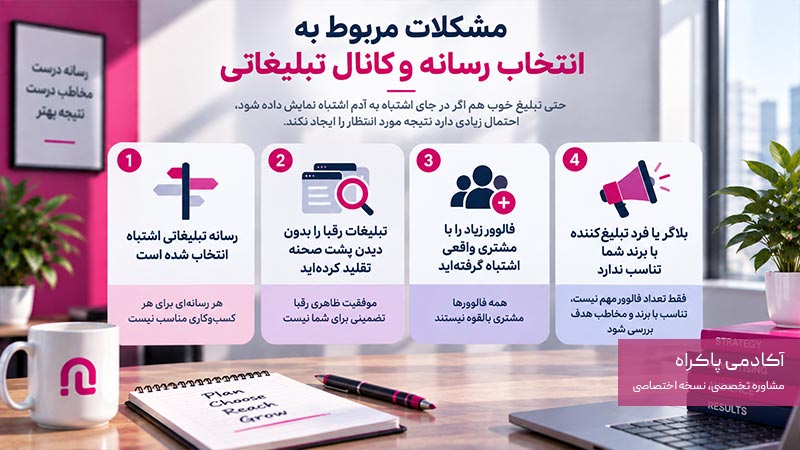 مشکلات مربوط به انتخاب رسانه و کانال تبلیغاتی