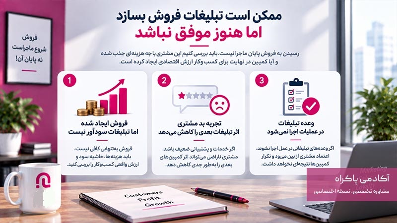 ممکن است تبلیغات فروش بسازد اما هنوز موفق نباشد