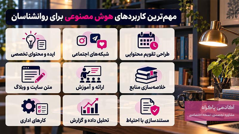کاربردهای هوش مصنوعی برای روانشناسان