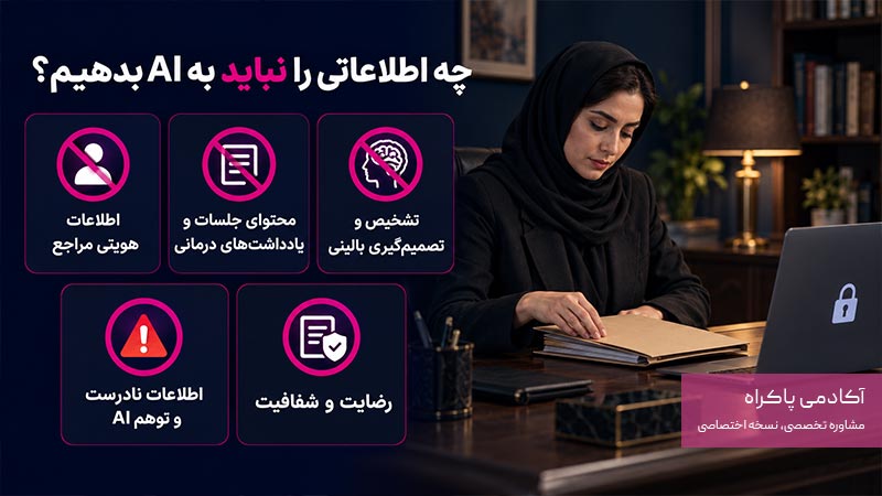 چه اطلاعاتی را نباید به هوش مصنوعی بدهیم