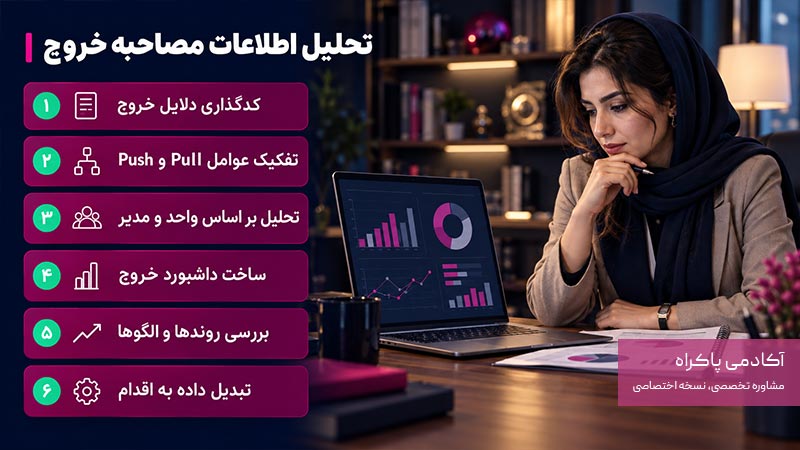 نحوه تحلیل اطلاعات مهم در مصاحبه خروج