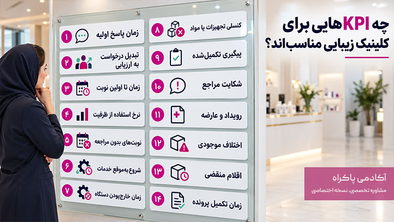 چه KPIهایی برای کلینیک زیبایی مناسب‌اند