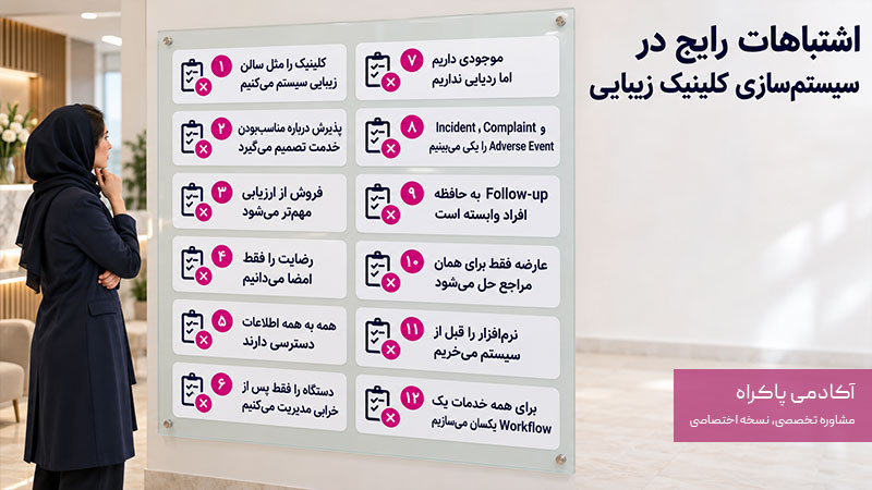 اشتباهات رایج در سیستم‌سازی کلینیک زیبایی