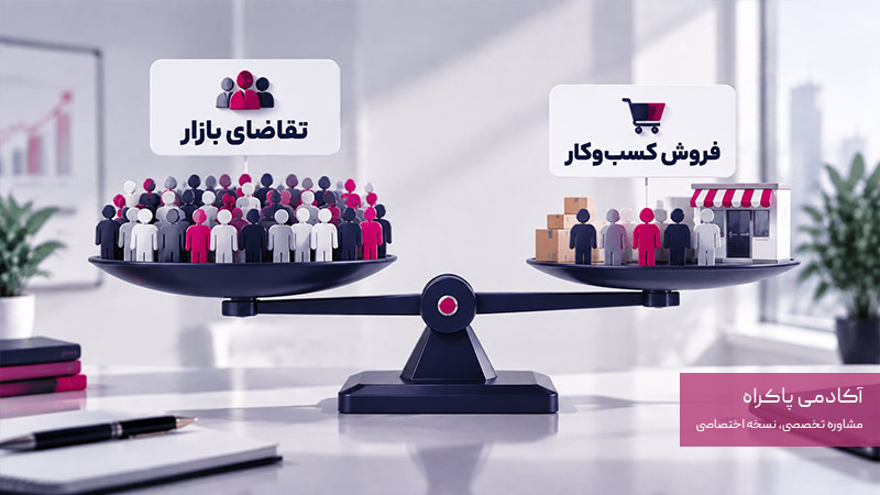ظرفیت کسبوکار باید همزمان با تقاضا پیشبینی شود