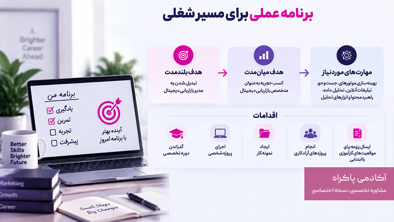 برنامه عملی برای مسیر شغلی