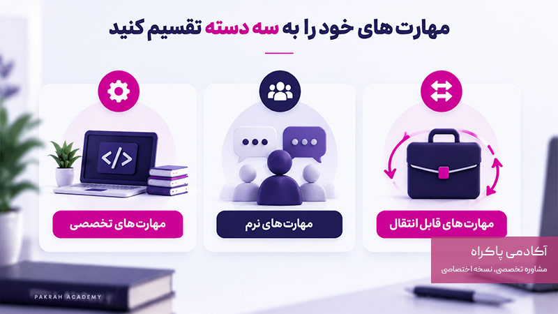 تقسیم مهارتها برای پیدا کردن مسیر شغلی
