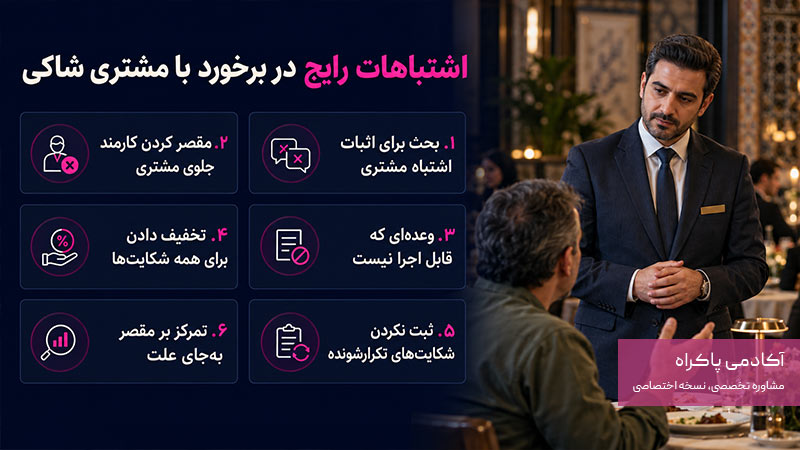 اشتباهات رایج در برخورد با مشتری شاکی