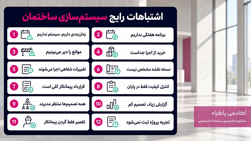 اشتباهات رایج در سیستم‌سازی صنعت ساختمان