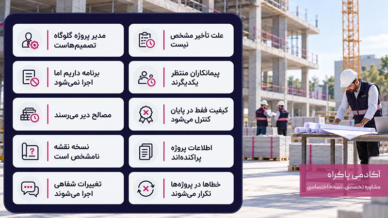 از کجا بفهمیم پروژه یا شرکت ساختمانی به سیستم‌سازی نیاز دارد؟