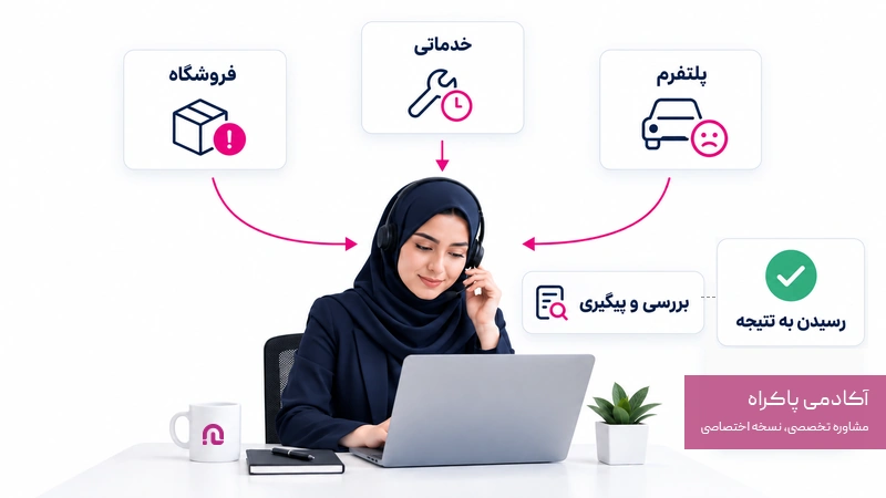 کارشناس پشتیبانی مشتریان چه کسی است؟