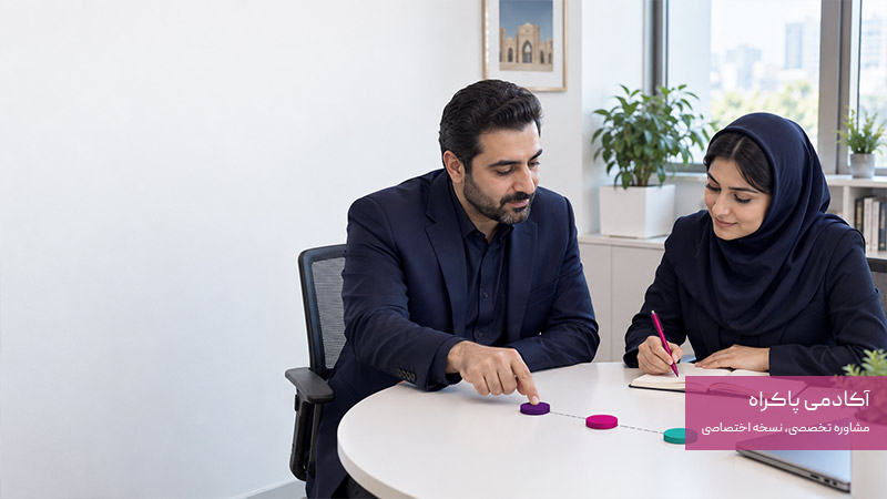 فرایند صحیح تفویض اختیار
