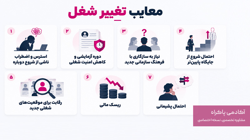 معایب تغییر شغل