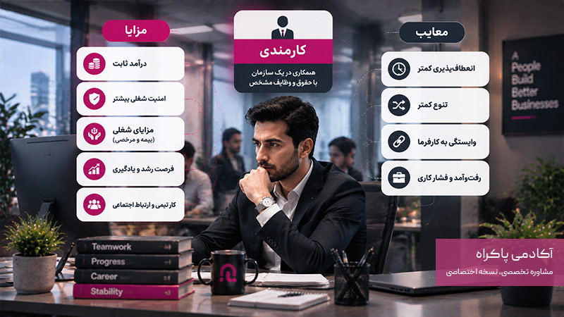کارمندی چیست؟ مزایا و معایب