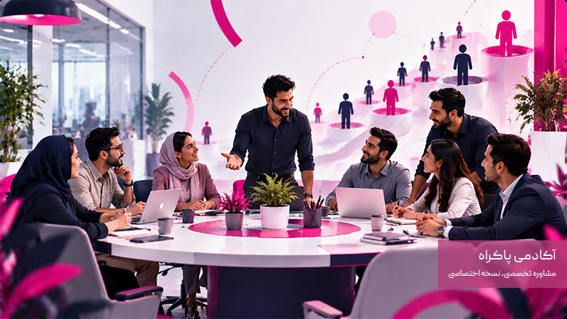 چه کسی کارافرین است؟؟