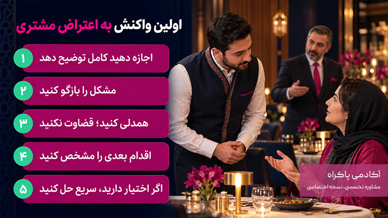 اولین واکنش به اعتراض مشتری در رستوران