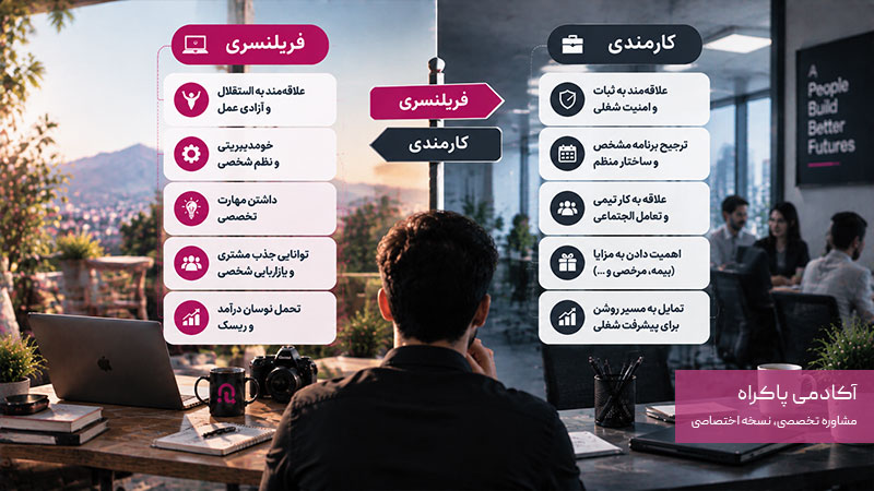 برای چه افرادی فریلنسری مناسب است و برای چه افرادی کارمندی؟