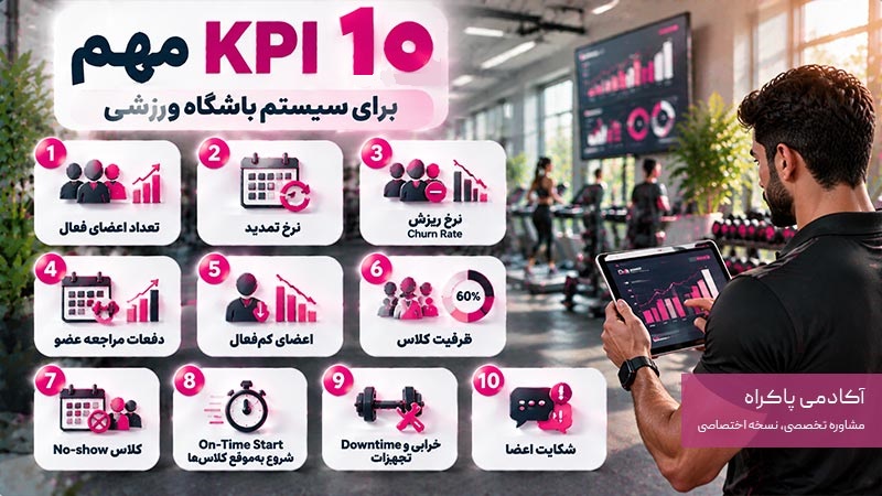 KPIهای مهم برای سیستم باشگاه ورزشی