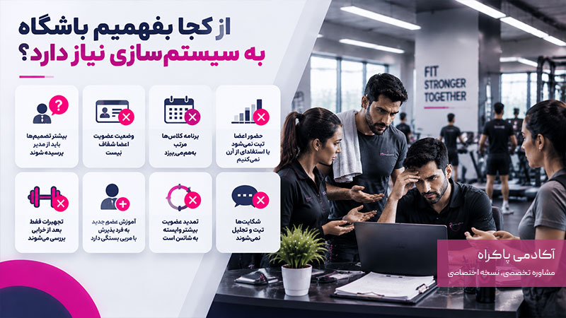 از کجا بفهمیم باشگاه به سیستمسازی نیاز دارد؟