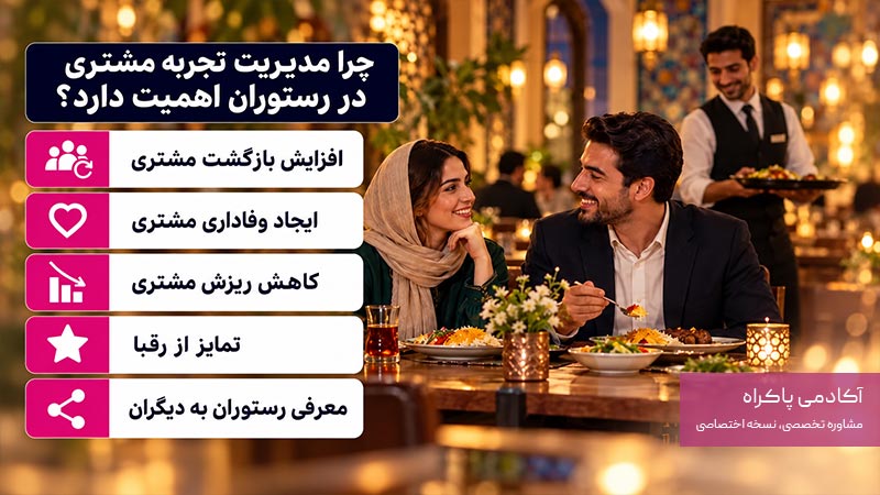 چرا مدیریت تجربه مشتری در رستوران اهمیت دارد؟