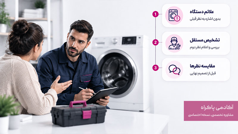 آیا به تعمیرکار دوم بگوییم تعمیرکار قبلی چه تشخیصی داده؟