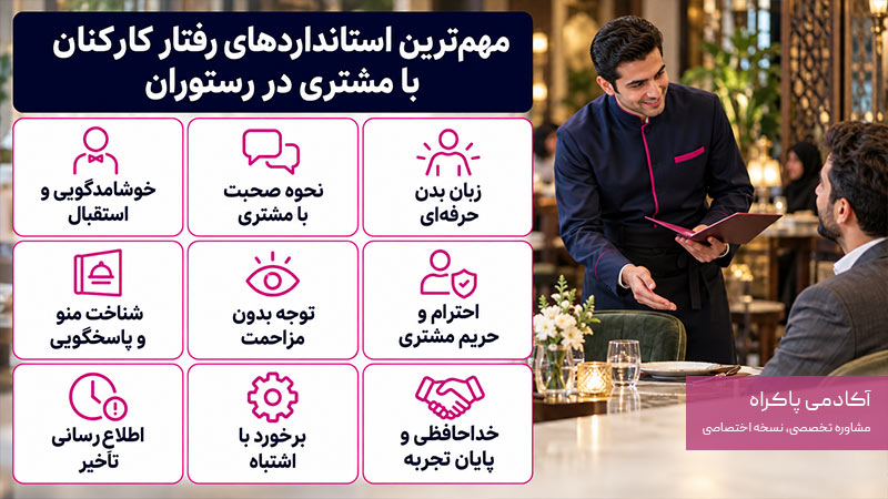 مهمترین استانداردهای رفتار کارکنان با مشتری در رستوران