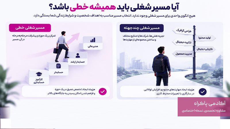 تفاوت مسیر شغلی تک جهته و چند جهته