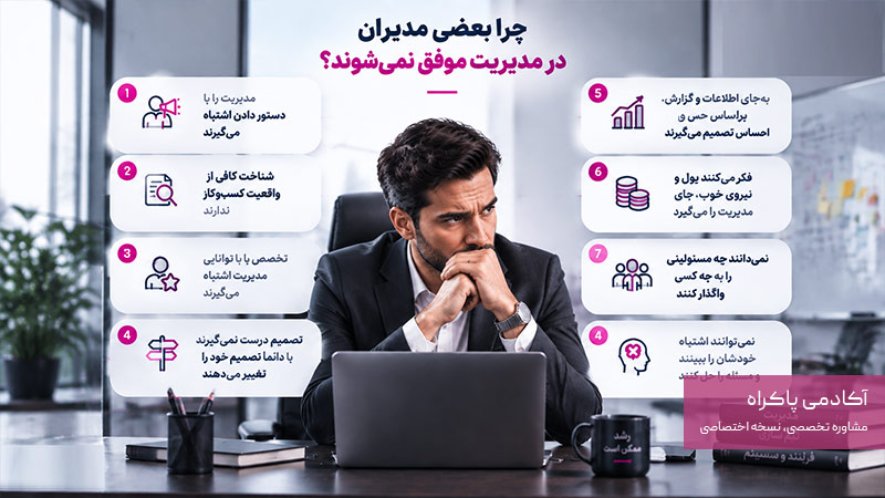 چرا بعضی مدیران در مدیریت موفق نمیشوند؟