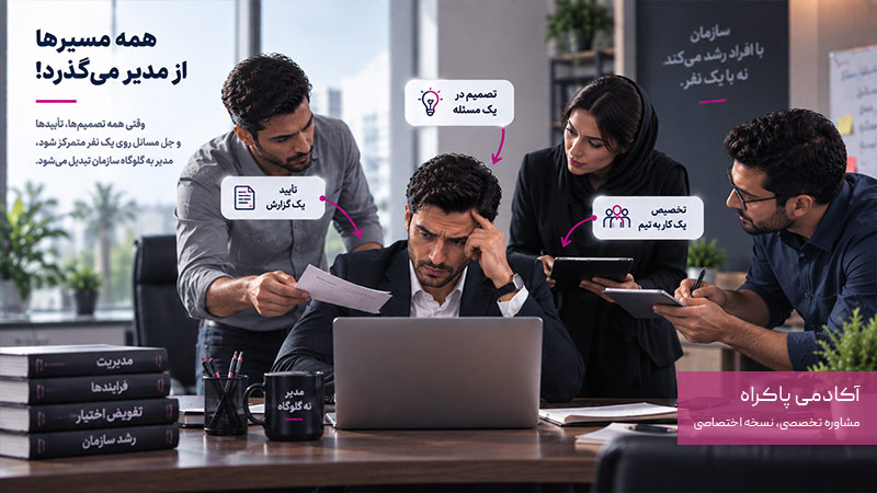 تبدیل شدن مدیر به گلوگاه سازمان