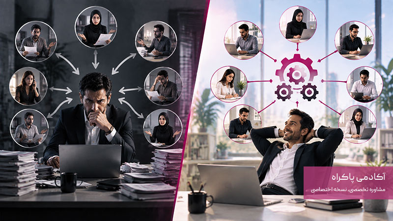 وابستگی به مدیر در مقابل کسبوکار سیستممحور