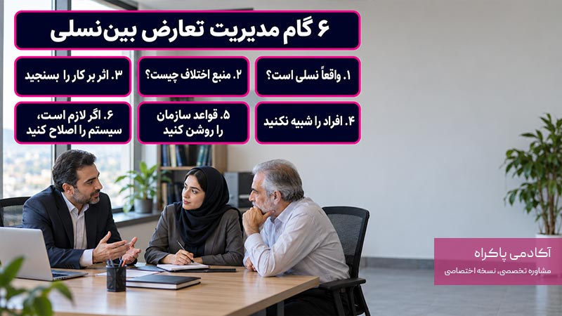 مدیریت تعارض بین نسلی