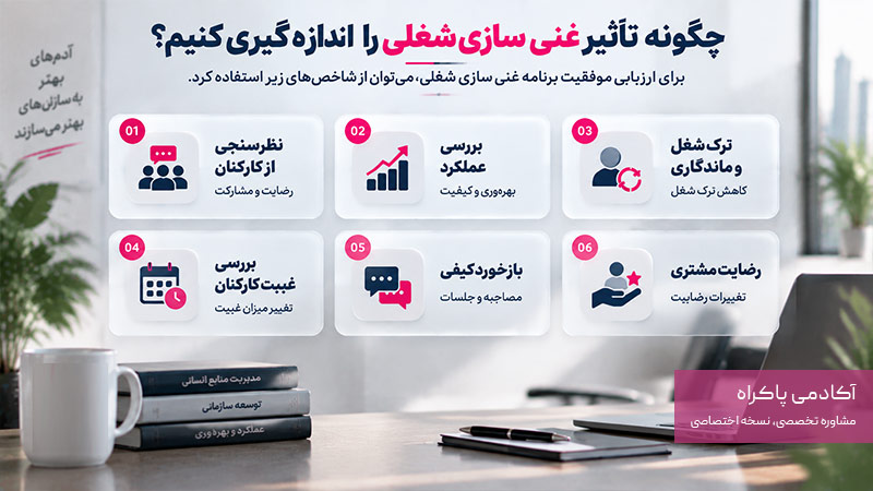اندازه گیری تأثیر غنی سازی شغلی