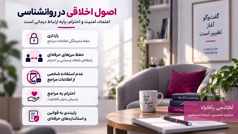 رعایت اصول اخلاقی، از ویژگی‌های روانشناس خوب