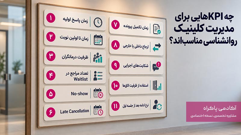 چه KPIهایی برای مدیریت کلینیک روانشناسی مناسباند؟