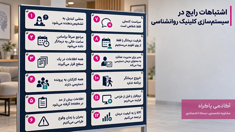 اشتباهات رایج در سیستمسازی کلینیک روانشناسی