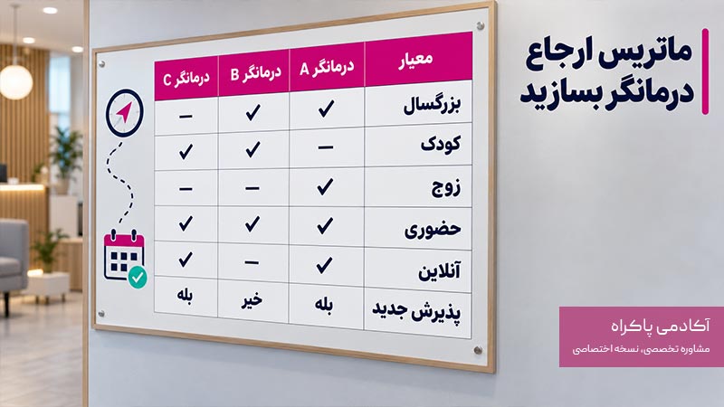 ماتریس ارجاع درمانگر
