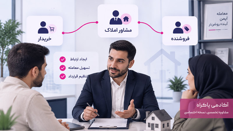 نقش مشاور املاک در معاملات