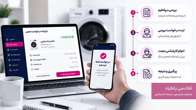 اگر تعمیر از طریق شرکت یا پلتفرم انجام شده چه؟