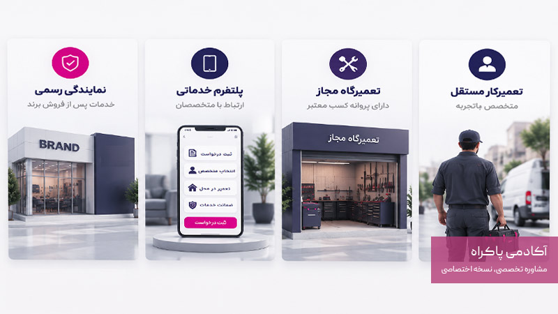 تفاوت نمایندگی رسمی، پلتفرم، تعمیرگاه مجاز و تعمیرکار مستقل چیست؟