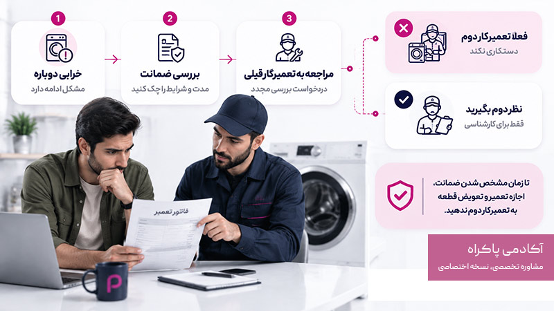 اگر تعمیر قبلی ضمانت دارد، قبل از مراجعه به تعمیرکار دوم چه کنیم؟